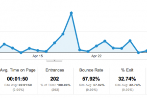google-analytics-filter