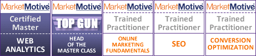 Certified in Web Analytics, Online Marketing, SEO and Conversion Optimization from Market Motive